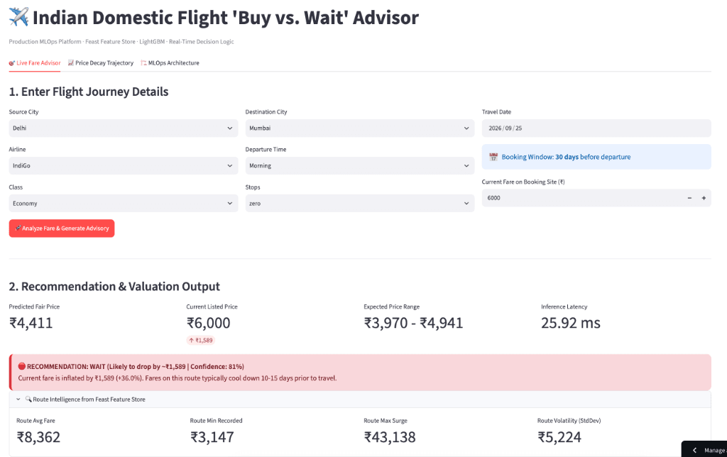 Indian Domestic Flight 'Buy vs. Wait' Advisory Platform